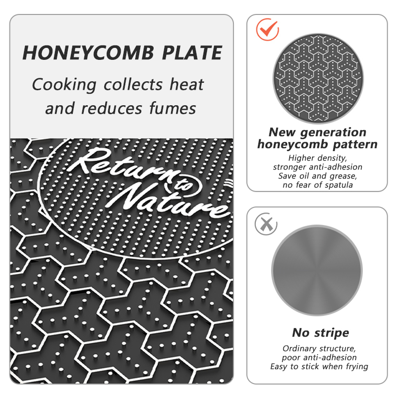 Naturehike BBQ Cooking Grill P – Camping Cooking Sets recenzja i cena